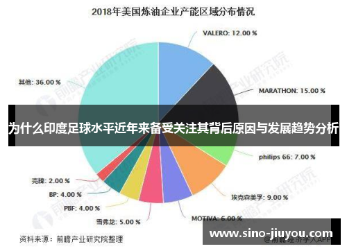 为什么印度足球水平近年来备受关注其背后原因与发展趋势分析