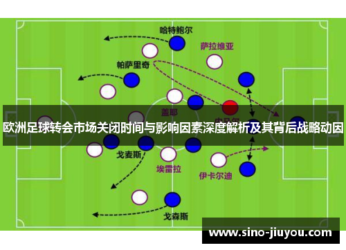 欧洲足球转会市场关闭时间与影响因素深度解析及其背后战略动因