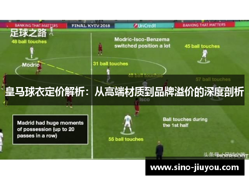 皇马球衣定价解析：从高端材质到品牌溢价的深度剖析
