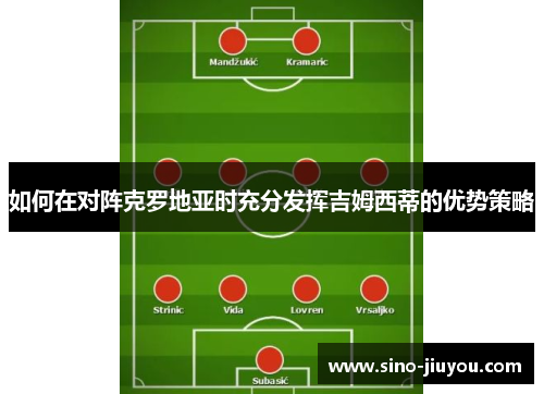 如何在对阵克罗地亚时充分发挥吉姆西蒂的优势策略