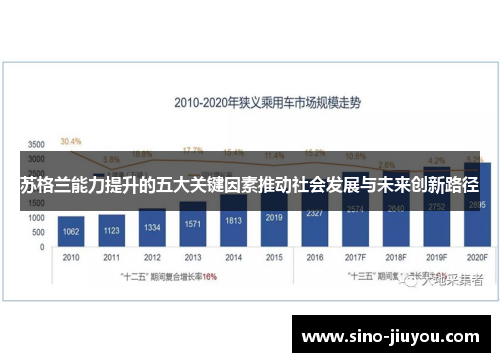 苏格兰能力提升的五大关键因素推动社会发展与未来创新路径