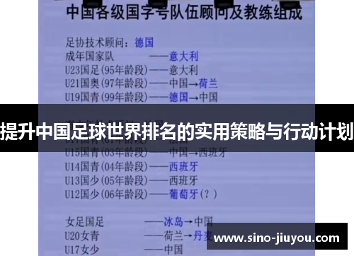 提升中国足球世界排名的实用策略与行动计划
