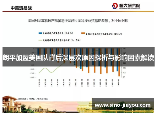 朗平加盟美国队背后深层次原因探析与影响因素解读