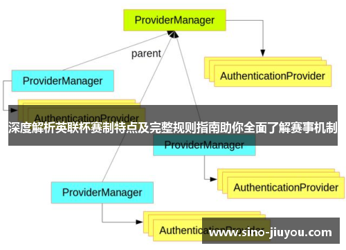 深度解析英联杯赛制特点及完整规则指南助你全面了解赛事机制 深度解析英联杯赛制特点及完整规则指南助你全面了解赛事机制