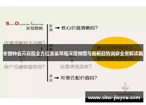 冬窗转会开启前全方位准备策略深度指南与最新趋势洞察全景解读篇 冬窗转会开启前全方位准备策略深度指南与最新趋势洞察全景解读篇