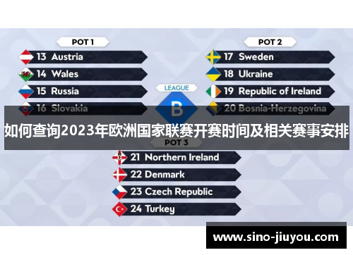 如何查询2023年欧洲国家联赛开赛时间及相关赛事安排 如何查询2023年欧洲国家联赛开赛时间及相关赛事安排