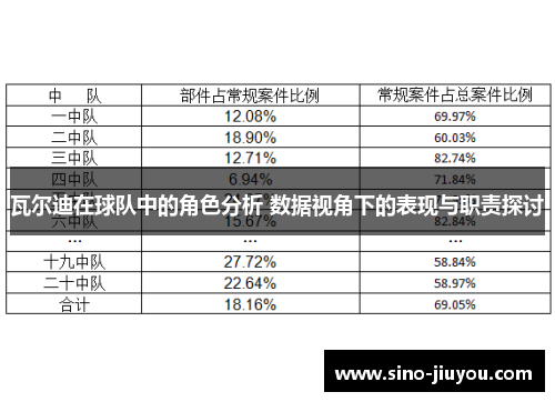 瓦尔迪在球队中的角色分析 数据视角下的表现与职责探讨 瓦尔迪在球队中的角色分析 数据视角下的表现与职责探讨