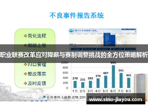 职业联赛改革应对降薪与赛制调整挑战的全方位策略解析 职业联赛改革应对降薪与赛制调整挑战的全方位策略解析