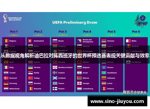 从数据视角解析迪巴拉对阵西班牙的世界杯预选赛表现关键贡献与效率