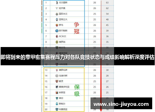 即将到来的意甲密集赛程压力对各队竞技状态与成绩影响解析深度评估