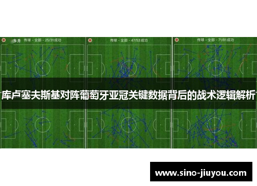 库卢塞夫斯基对阵葡萄牙亚冠关键数据背后的战术逻辑解析 库卢塞夫斯基对阵葡萄牙亚冠关键数据背后的战术逻辑解析