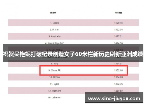 祝贺吴艳妮打破纪录创造女子60米栏新历史刷新亚洲成绩