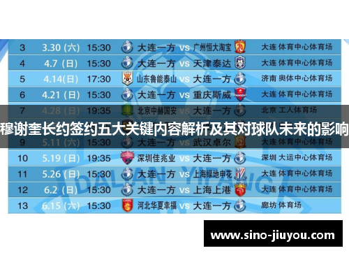 穆谢奎长约签约五大关键内容解析及其对球队未来的影响 穆谢奎长约签约五大关键内容解析及其对球队未来的影响