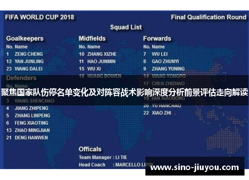 聚焦国家队伤停名单变化及对阵容战术影响深度分析前景评估走向解读